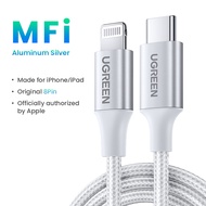 UGREEN MFI USB C to lightningสาย iPhone ชาร์จเร็วสายชาร์จสาย ชาร์จไอโฟน for Apple Charging Cable Com