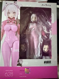 Max Factory figma NIKKE Alice 628 愛麗絲 特典版