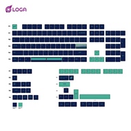 LOGA x SUNTUR Limited collection : Never Lost Any Game Except Yours ( Mousepad  wireless mouse keyca