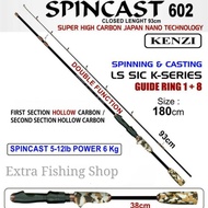 Joran Kenzi Spincast/Blueberry XT alt