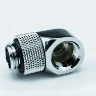 90 deg rotary 360 deg degrees