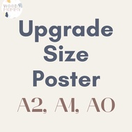 Upgrade Poster Size to A2 A1 A0