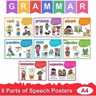 8 Pieces Parts Of Speech Educational Poster Grammar Poster English Learning Chart Kids Educational G