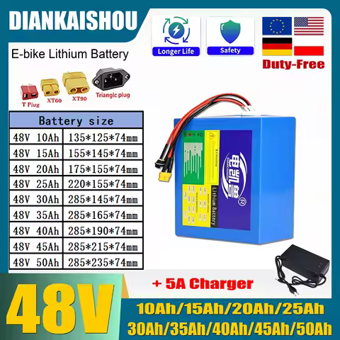 48V 25Ah10Ah 15Ah 20Ah 30Ah 35Ah 40Ah 45Ah 50Ah 21700 Lithium Battery Pack Optional, 750W-2500W + 5A
