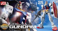 30週年日本量產型巨大RX-78-2初代鋼彈模型高達 1/48 375mm 30th Anniversary GUNDAM MEGA SIZE MODEL #BANDAI #Made in Japan