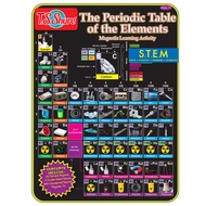 T.S. Shure The Periodic Table of Elements Magnetic Science Tin Stem Activity