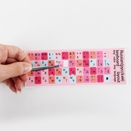 Macaron Color Keyboard Sticker Desktop Arabic English English Russian French Hebrew Keyboard Sticker