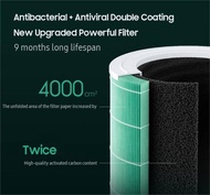 MIJIA SMART AIR PURIFIER 3C 3H 4 PRO LITE ENGLISH FILTER UDARA -Cahaya Megah