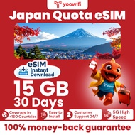 [Yoowifi] Japan Travel eSIM 3GB/5GB/7GB/10GB/15GB 5G LTE High-speed | no trottle | hotspot | no rest