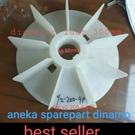Ready Y2 200-4.6.8 Untuk Fan Motor /Dinamo 40 Hp As 58Mm Od 300Mm 9 Blade Best Seller