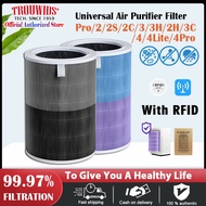 Xiaomi Air Purifier Replacement Filter Air Filter For Pro/2/2S/2C/2H/3/3C/3H/4/4Lite/4Pro/ProH