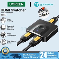 HDMI SWITCHER SPLITTER BI DIRECTIONAL 2IN1- OUT 4K FOR PC KOMPUTER MONITOR LAPTOP PS4 HDTV PROJECTOR