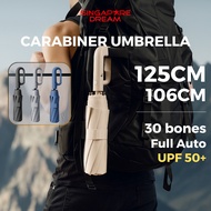 125CM 106CM Carabiner Umbrella 30-Rib | Windproof UV Protection UPF50+ | Fully Automatic | Strong La
