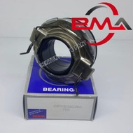 DEKALHAR DRAGLAHAR CLUTCH BEARING HINO DUTRO HT130 HT125 NSK 68TKB3803