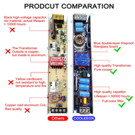 2024 12V 24V LED Power Supply 400W 300W 200W 100W 60W LED Driver AC/DC Transformer Converter for LED