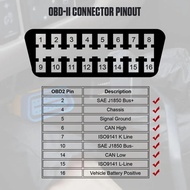 AUTOOL X60 HUD Obd2 Display Multi-Function Car Car Speedometer Temperature Gauge Digital Voltage Met