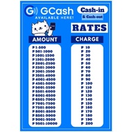 RADS LAMINATED GCASH CASH-IN &amp; CASH-OUT RATE