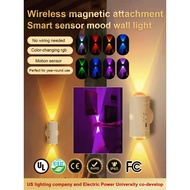💥Big Sale🔥【Ambient Wall Lamp】Color Gradient LED Double-Head Ambient Wall Lamp🌈七彩渐变led氛围双头壁灯🌈Magnetic