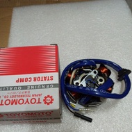 STATOR COMP KARISMA STATOR