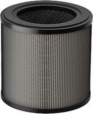 FY0910 Replacement Filter Suitable for Philips 900 Series AC0950/10 AC0951/13 Air Purifier 3-in-1 H1