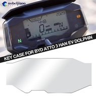 NOBELJIAOO TPU Motorcycle Instrument Dashboard Cluster Scratch Protection Film Screen Protector For 