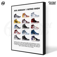 (Poster + Frameblock) Nike Retro High Poster Wall Aesthetic Poster Nike Men's Room Decoration PNK04