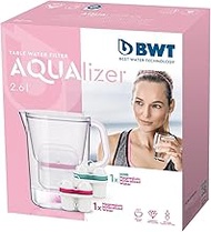 BWT AQUAlizer Filter Jug with 1 Magnesium Filter and 1 Zinc Filter
