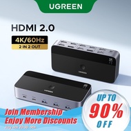 UGREEN 2 In 2 Out HDMI KVM Switch