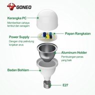 GONEO LED Capsule Light Bulb Type H E27 6500K 5W/10W/15W/20W
