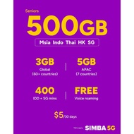 TPG / Simba Prepaid Seniors Plan $5 (5G) – TOP-UP / RENEWAL ONLY | 500GB Data | Existing Users Only
