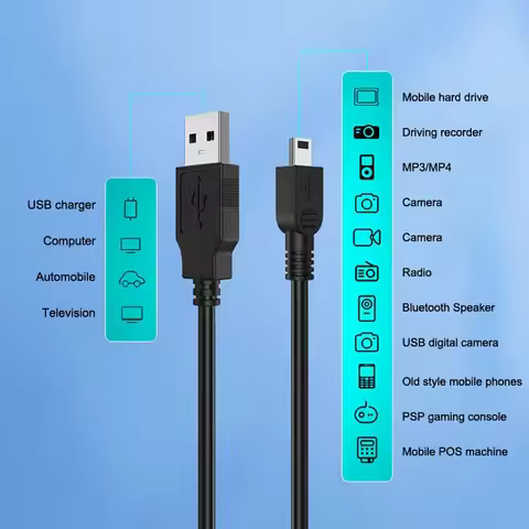 0.8M USB Cable 2.0A Male to Mini B 5 Pin 5P T Port MiniUSB for Devices MP3 MP4 Camera Mobile Phone H