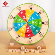 Sharprepublic 99 Multiplication Turntable Mathematics Educational Toy Math Skills Development