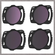 [M G L O]  for  Avata O3 ND Filter Kit Adjustable Gimbal Filter ND 8/16/32/64 for Enhanced Drone Pho