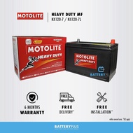 NX120-7 | NX120-7L | 95D31R | 95D31L Century Motolite Heavy Duty MF Car Battery Bateri Kereta for Hy
