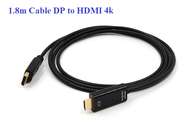 Hub Cable mở rộng cổng HDMI RJ45 Sata USB type C DP SD ... cho Laptop Macbook Smartphone HDD Tivi ..