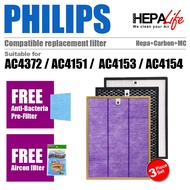 PHILIPS AC4372 AC4151 AC4153 AC4154 Compatible Hepa Carbon Multicare filter - Hepalife