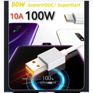[ TYPE C 65W/80W/100W 10A ] For OP RN 16 15 15F 14 Pro 14F A6 A7 Pro A93 SUPPORT SUPERVOOR/SUPER DAR