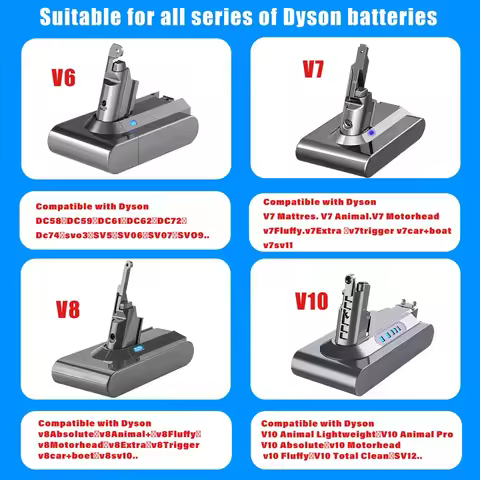 For Dyson V8 Battery V6 V7 12800mAh High capacity rechargeable battery 9800mAh Dyson V11 Battery Dys