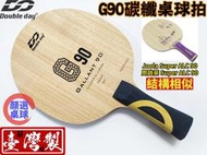 顏同學 顏選桌球 Double Day DD 桌球拍 G90 碳纖 相似 Joola 周啟豪 Super ALC 90