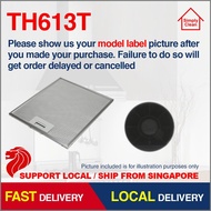 Tecno TH613T Compatible Cooker Hood Charcoal Carbon filter & Mesh Grease Filter