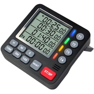 4-channel digital kitchen timer  
99 hours 99 minutes 99 seconds  
Countdown & stopwatch  
Loud alar