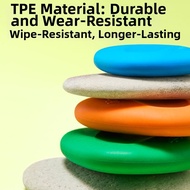 Anti-debris Student Erasers