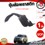 ซุ้มล้อ พลาสติก โตโยต้า ฟอร์จูนเนอร์ ปี 2005-2010  (ทรงเดิมตามรุ่นรถ) TOYOTA FORTUNER 2005-2010  โกด