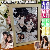 创意漫画绘画礼物，卡通绘画礼物 Suprise Gift For Valentines /customize cartoon gifts, 生日礼物，定制照片卡通相框，520礼物，情侣礼物，男友礼物，