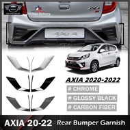 Modish Perodua Axia 2020-2022 Rear Bumper Garnish Rear Skirting Bumper Trim Accessories G SE