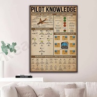 Vintage Airplane Poster With Clear Sign Printing, Pilot Art, Part Of A Plane, ATC TXLH