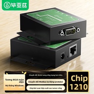 Biaze | Cổng chuyển đổi RS232 sang Ethernet Modbus TCP/IP sang Module Serial Truyền thông Mạng