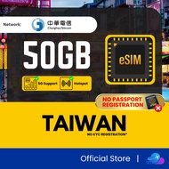 【台湾 Taiwan eSIM】【🔥5G Data】【Max 20GB】Travel eSIM for Taiwan 台湾eSim上网卡 无需插卡 台湾旅游卡 eSim Data untuk Taiw