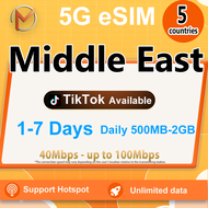 eSIM Bahrain&Saudi Arabia&UAE&Qatar&Kuwait 1-30Days High Speed Unlimited Data | Middle East SIM Card