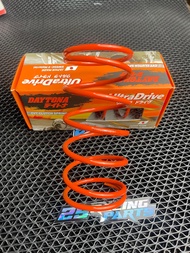 Per CVT Daytona 1000 RPM 10% 20 % Per CVT DAYTONA 1500 RPM 1000 RPM Beat - Scoopy FI ESP Genio Per C